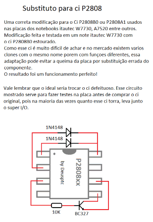 P2808 datasheet
