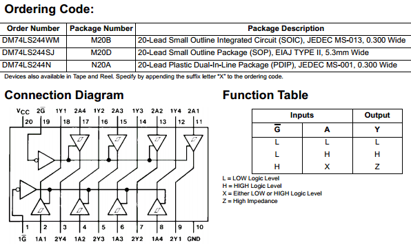 74LS244 Даташит / Fairchild - Datasheet13.com.