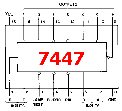 Using the BCD to Seven-segment display