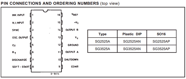 SG3525AN Datasheet PDF