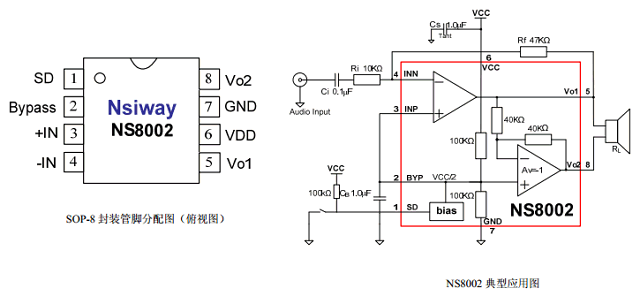 NS8002 Datasheet - Nsiway - Bridged Audio Power Amplifier