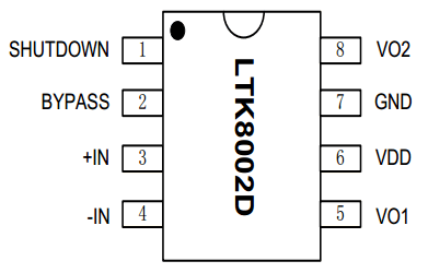 LTK8002D Datasheet - Class AB Audio Amplifier - LTKCHIP