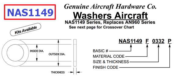 An960 Washer Size Chart