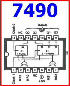 7490 Datasheet Meta Search
