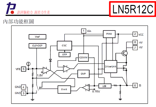 LN5R12C Electronic Components
