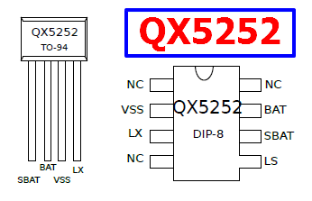 hacking the 5252f datasheet hacking the 5252f datasheet