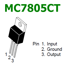 MC7805CT Datasheet - 5V, 1A, Positive Voltage Regulator - DataSheetCafe.com