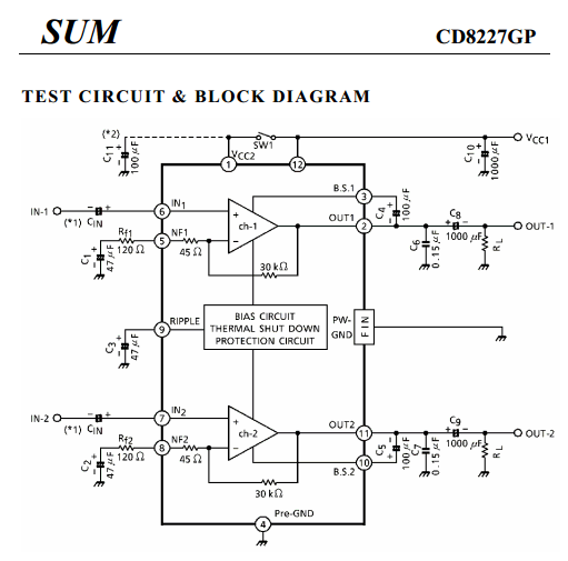 CD8227GP Datasheet Meta Search