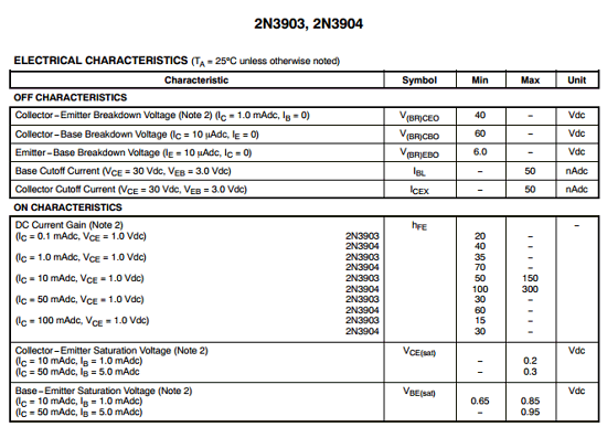 2n3904 transistor datasheet 2n3904 transistor datasheet