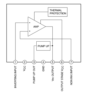 LA78040 Datasheet PDF - Vertical Deflection Output IC