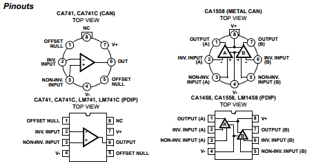 free download lm741 pinout free download lm741 pinout