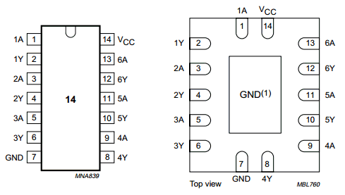 74HC14 Pinout