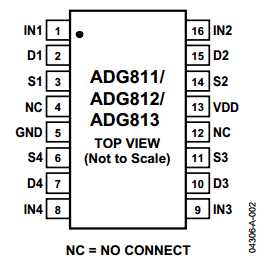 AADG812YRU Datasheet