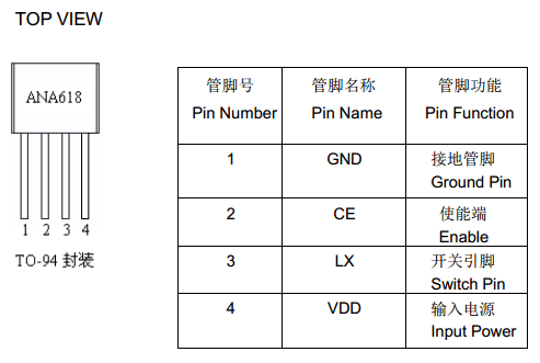 ANA618 datasheet