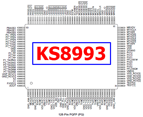 KS8993 pinout datasheet