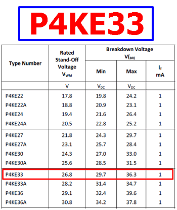 P4KE33 diode