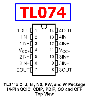 tl074-datasheet-pinout