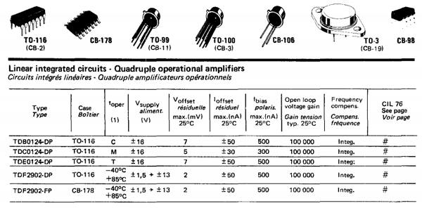 TDB0124-DP Datasheet