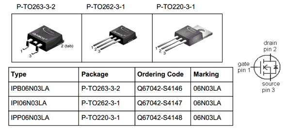 What do the arrows in transistor symbols point to (and from)? - Electrical Engin