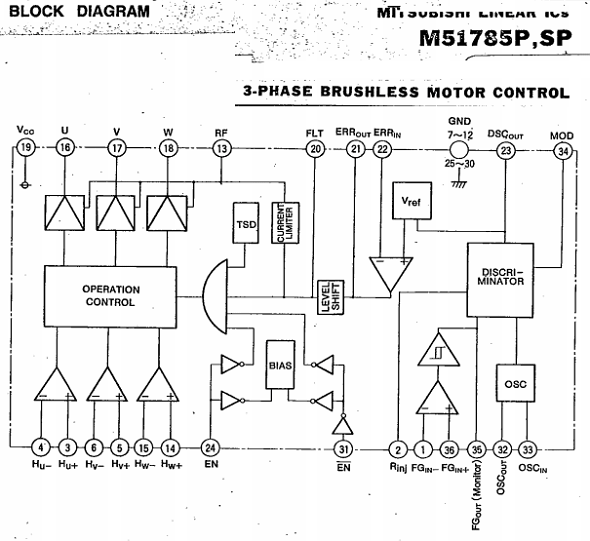 M51784P M51785P Block Diagram
