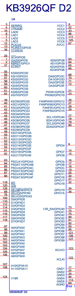 KB3926QF-D2 datasheet