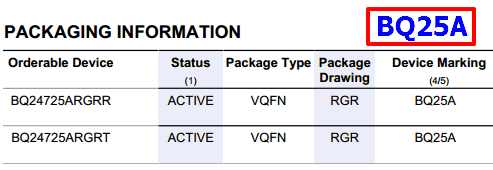 BQ25A Datasheet Meta Search