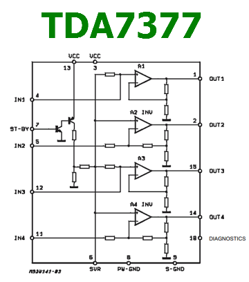 TDA7377 block diagram