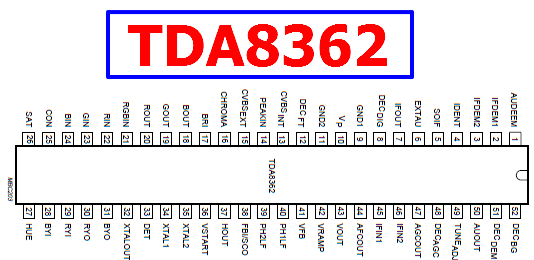 La76810a схема включения микросхема TDA8362 Datasheet - Integrated TV Processor - Philips