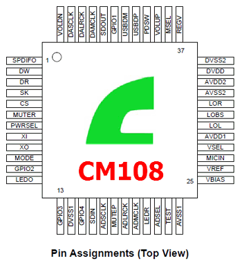 cm108-datasheet-pinout