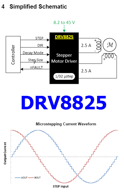 drv8825-circuit