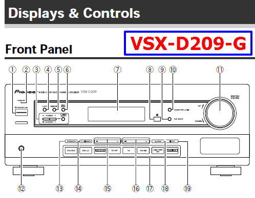 vsx-d209-g-home-theater-receiver