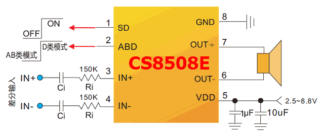 cs8508e-application-circuit