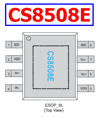 cs8508e-datasheet-pinout