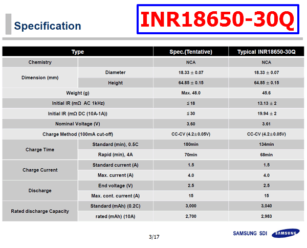 inr18650-30q-datasheet-specification