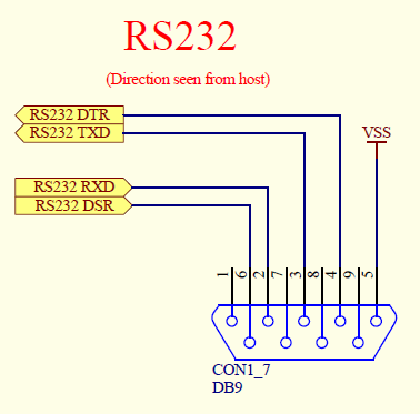 rs232-interface-using-max232