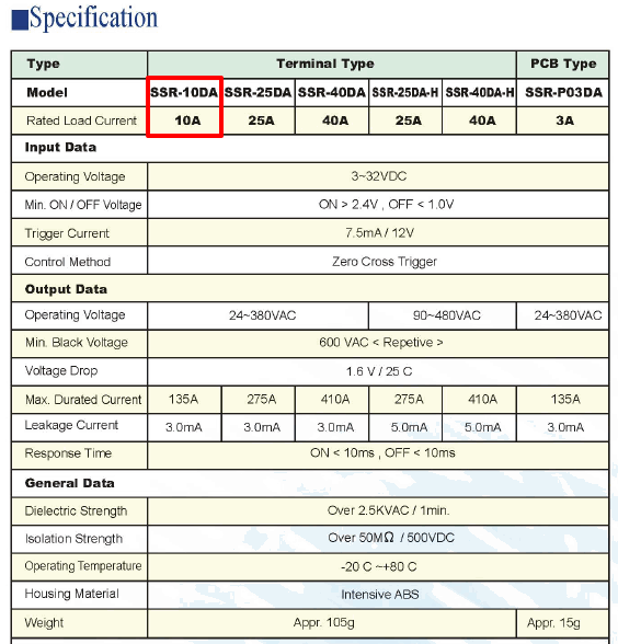 ssr-10da-datasheet