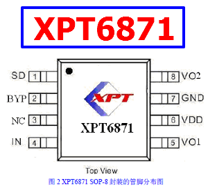 xpt6871-datasheet-pinout