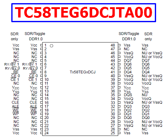 TC58TEG6DCJTA00 pinout