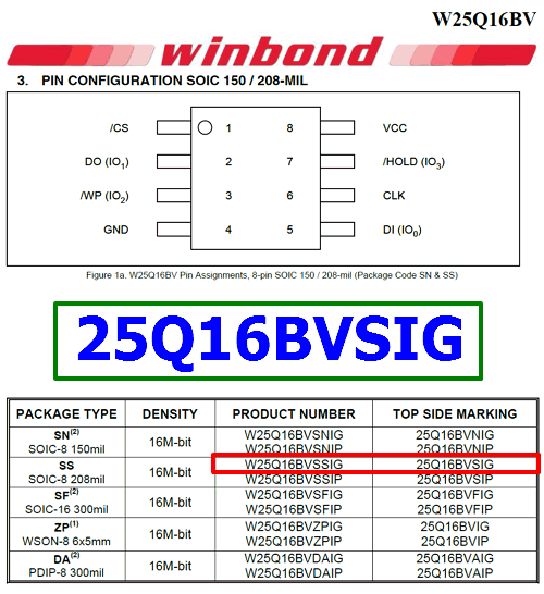 W25Q16BVSIG Pinout Diagram