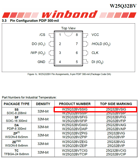 W25Q32BVSIG Pinout Diagram
