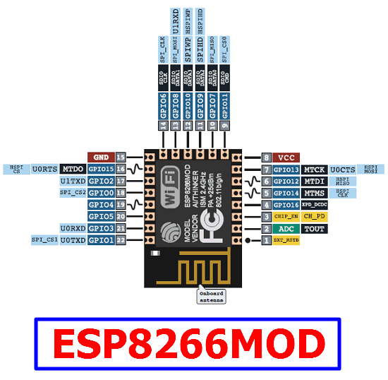 Esp8266mod electronic components