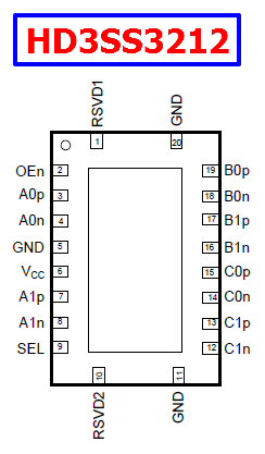 HD3SS3212 pinout datasheet