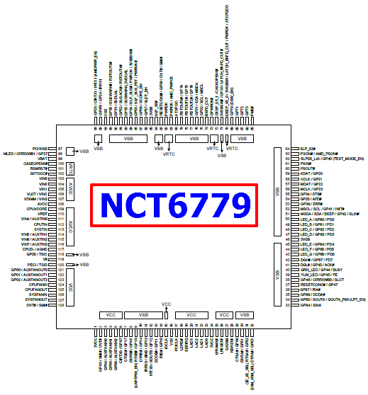 NCT6779 Datasheet - Super I/O product - Nuvoton