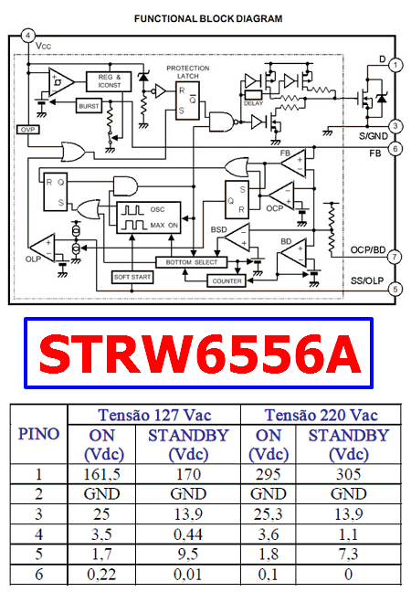 STRW6556A block diagram