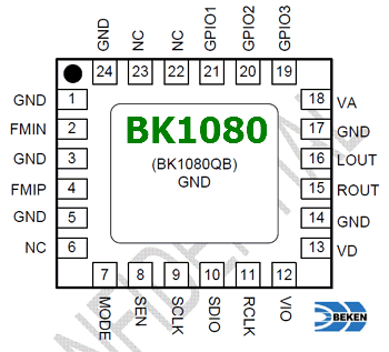 BK1080 pinout datasheet