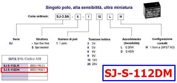 SJ-S-112DM pdf relay