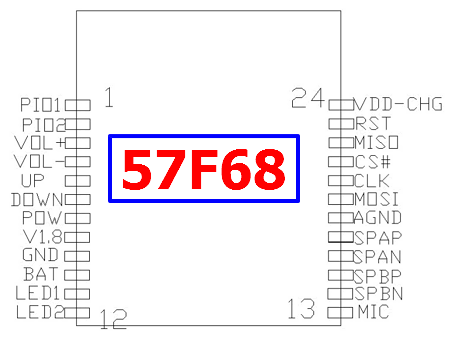 57F68 pinout