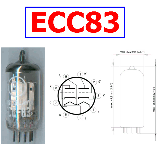 ECC83 pinout