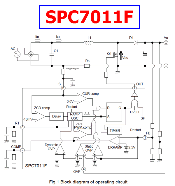 SPC7011F Diagram