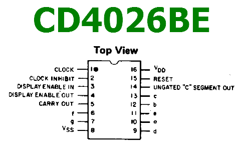 CD4026BE pinout